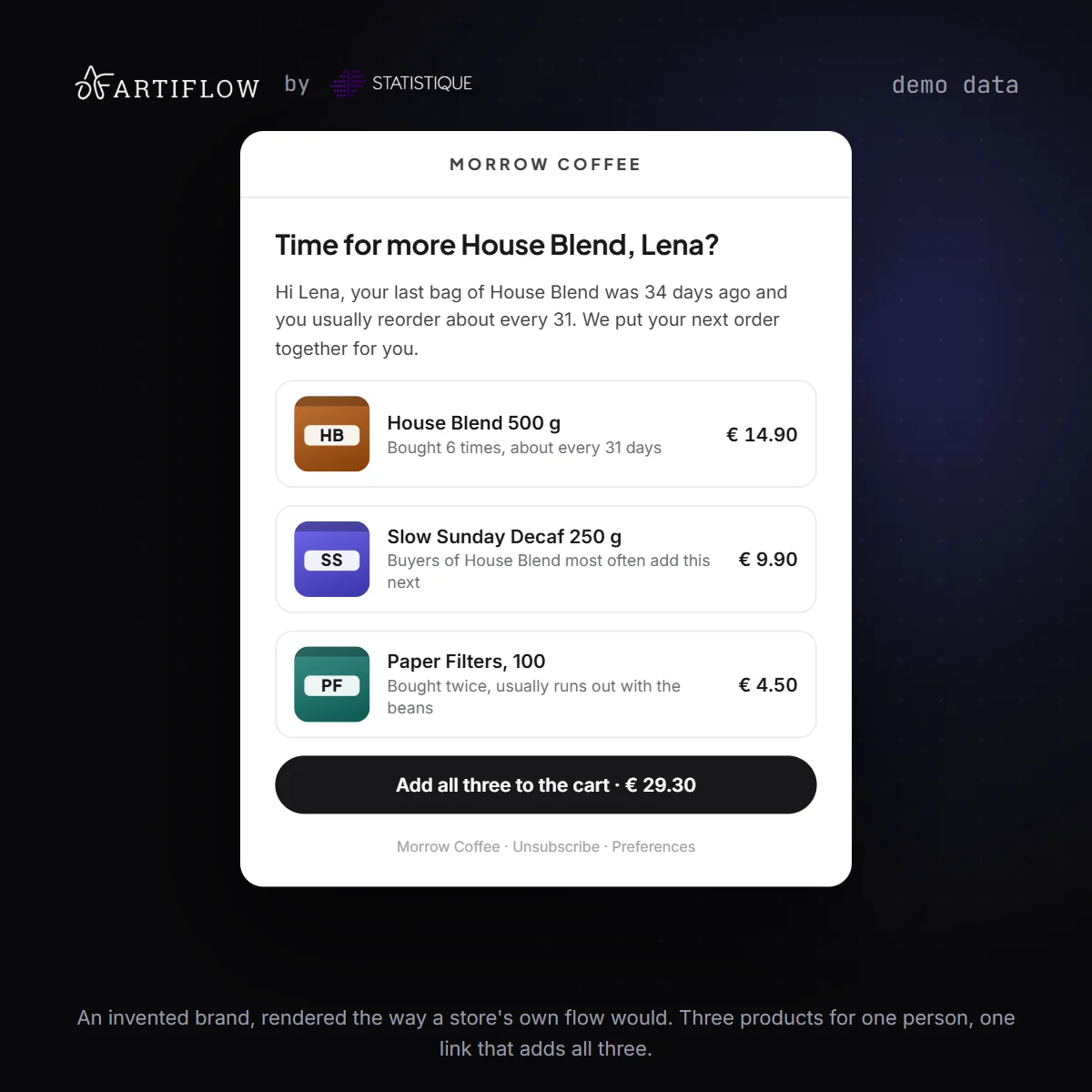 The demo email as a customer sees it: three products chosen for one person, one link that adds all three, and the reason in plain words.