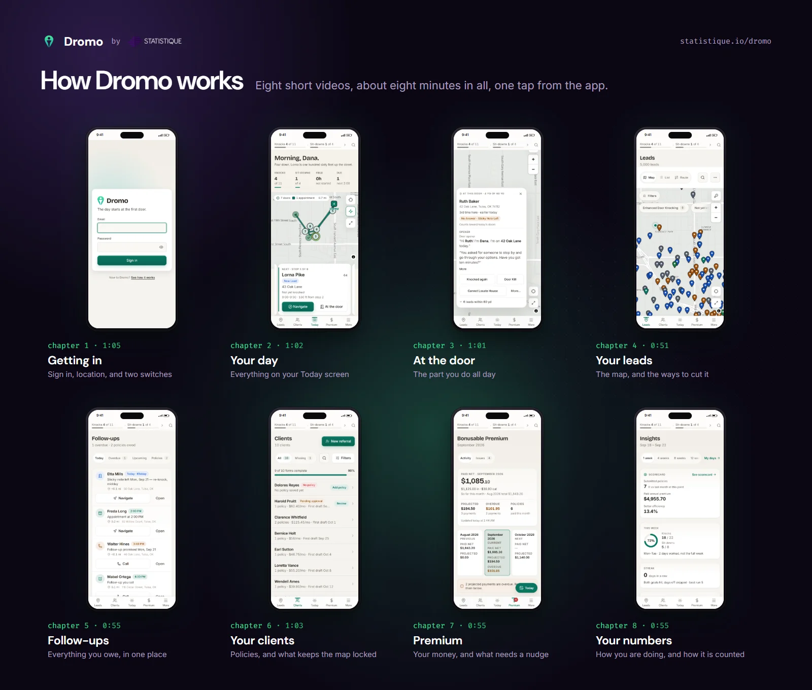 How Dromo works: eight short videos, about eight minutes in all, one tap from the app.