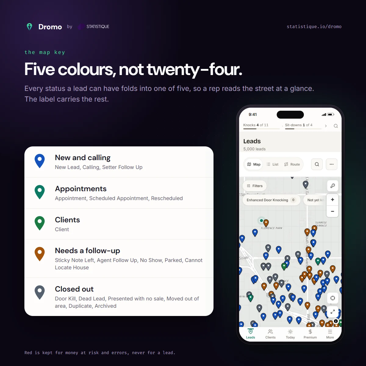 Five colours, not twenty-four: every lead status folds into new and calling, appointments, clients, needs a follow-up, or closed out.