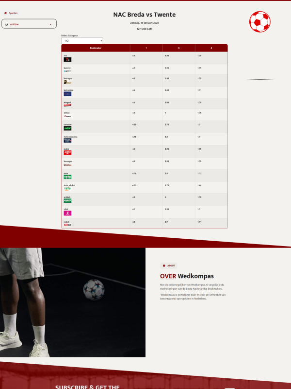 wedkompas-nl-odds-matches-2024-01-15-11_51_12